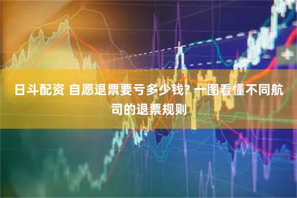 日斗配资 自愿退票要亏多少钱? 一图看懂不同航司的退票规则